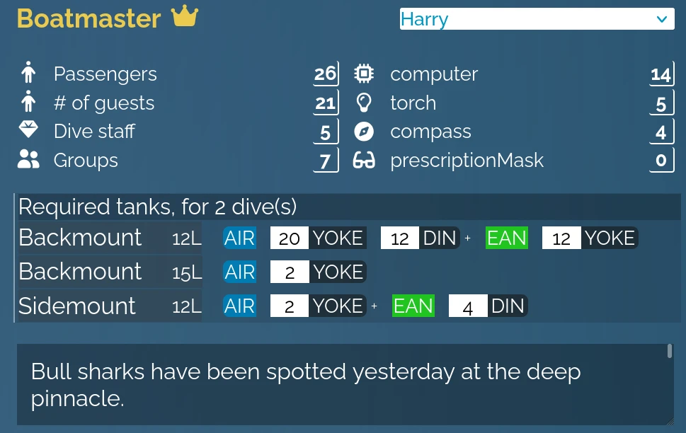 A close up of a roster created with BoatMasta, showing tank counts and equipment needs for the trip